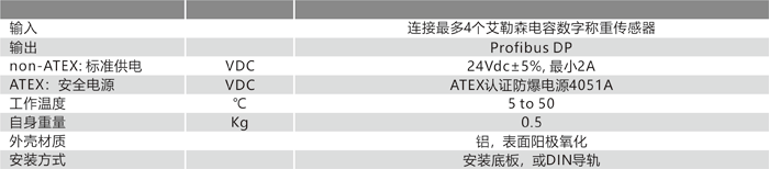 4X35A 技術(shù)參數(shù).png